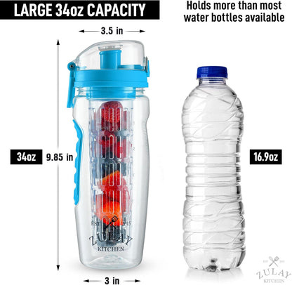 Zulay 34 Oz Large, Leakproof Fruit Infuser Water Bottle with Anti-Slip Grip - Men and Women'S Ideal Fitness Gift or for Gym, Camping, and Travel - Lake Blue